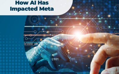 Algorithms to Engagement: The Rise of AI in Social Media Marketing